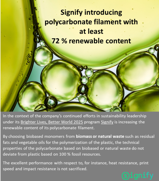 Polycarbonate filament 750g (Transparent) Signify 